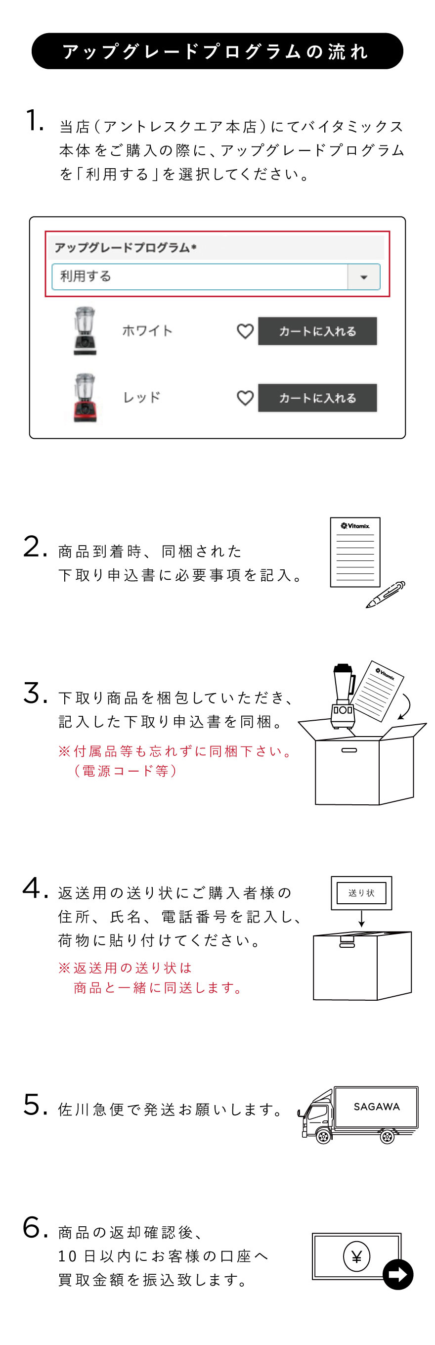 Vitamix 買い替えアップグレードプログラム