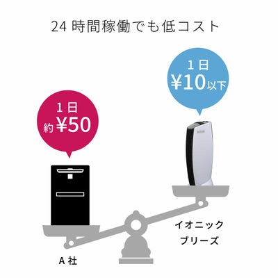 フィルターレス空気清浄機 イオニックブリーズMIDI ミディ／Ionic 