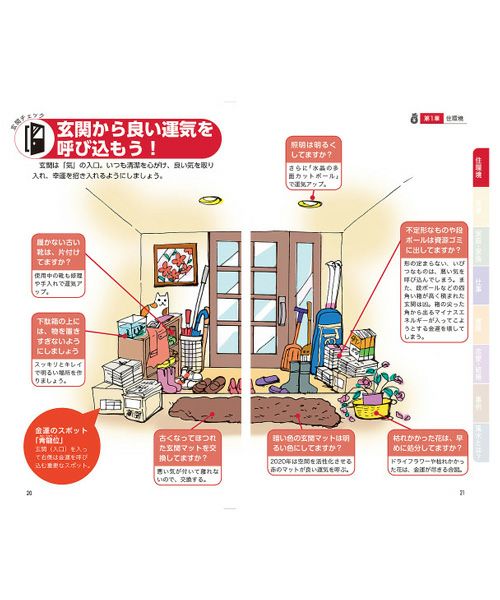 金運アップ風水一覧表 2020年版／Surprise Book（サプライズブック