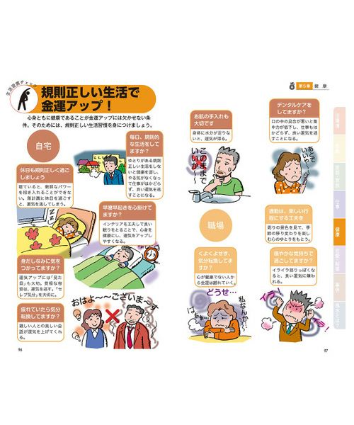 金運アップ風水一覧表 2020年版／Surprise Book（サプライズブック
