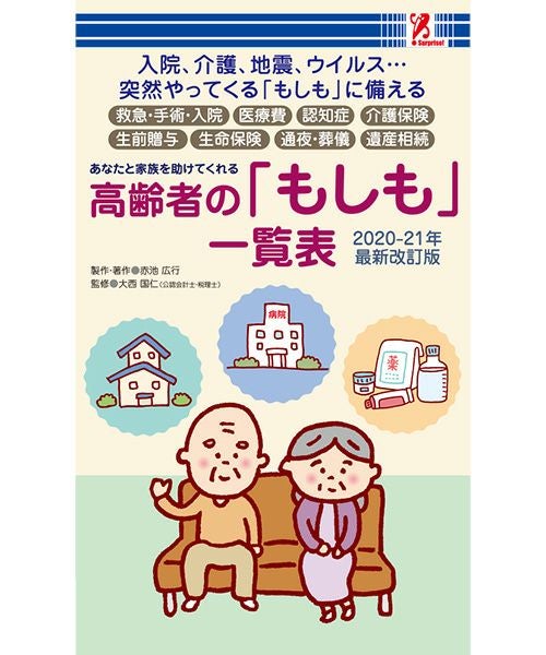 手のひらで健康診断／Surprise Book（サプライズブック