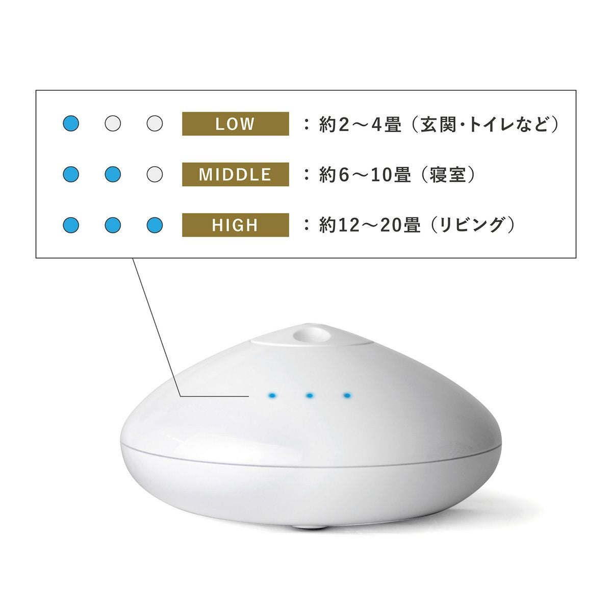 ネブライザー式アロマディフューザー【本体】／NANO NEBULA