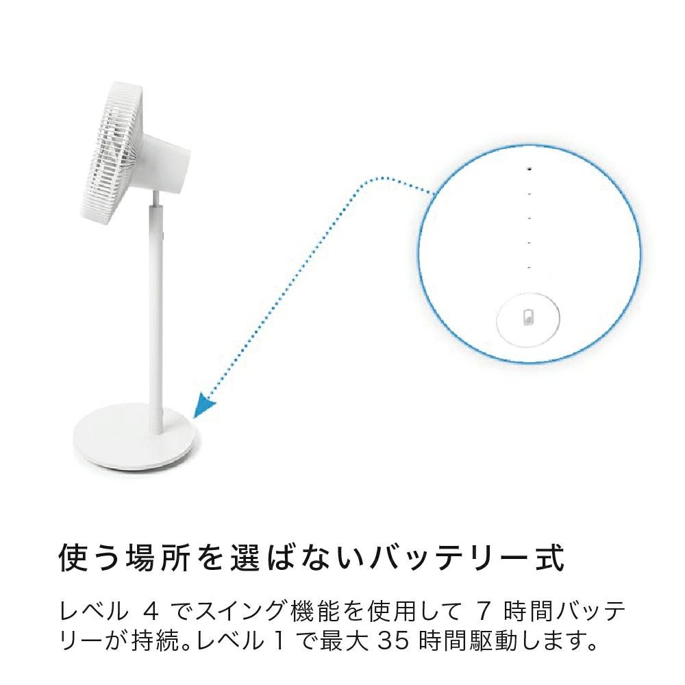 Finn mobile コードレス サーキュレーター 扇風機／Stadler Form