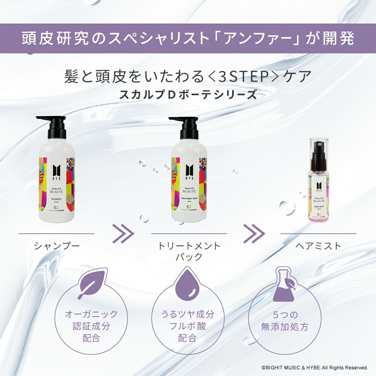 IDOL スカルプD ボーテ スカルプシャンプー＆トリートメントセット